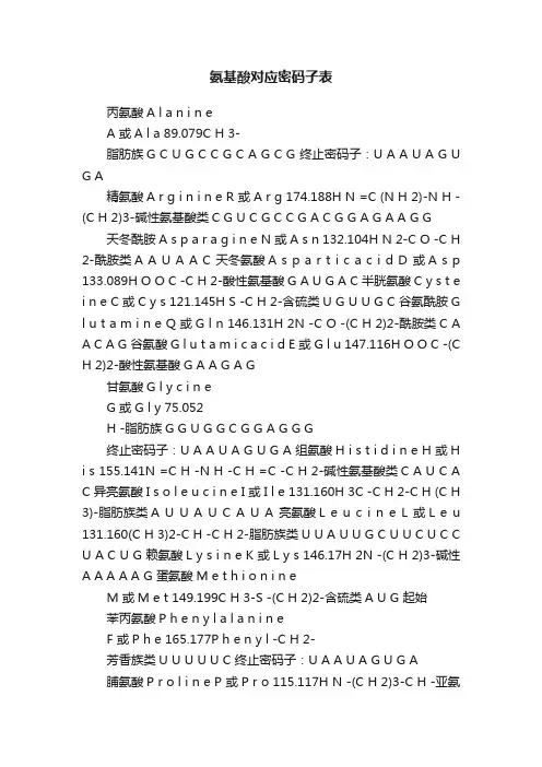 氨基酸对应密码子表