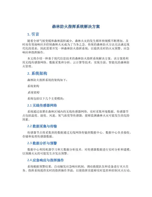 森林防火指挥系统解决方案