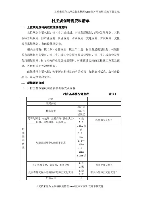 村庄规划资料清单绝版
