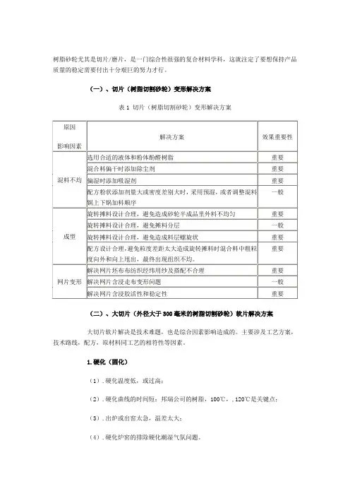 树脂砂轮制造中常见问题解决方案