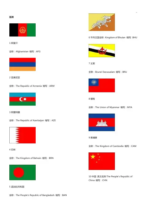 世界各国国旗图片英文名称及缩写(珍藏版)