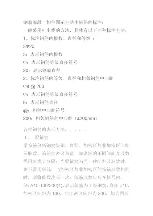 钢筋,符号,解释