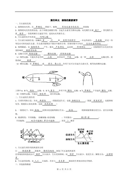 专题2 植物的激素调节-高考生物必修知识点归纳(背记版)