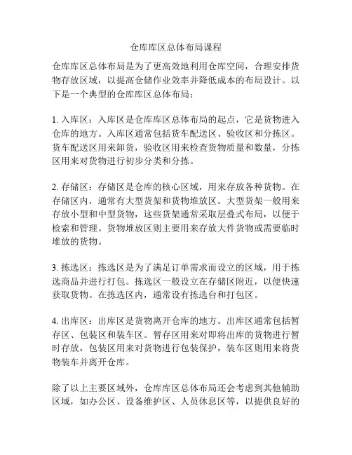 仓库库区总体布局课程