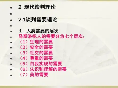 第2章 国际商务谈判理论