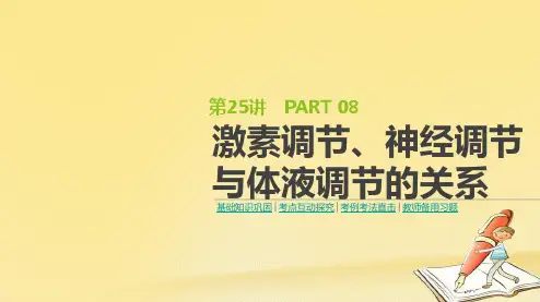 高考生物(全国版)一轮复习课件：第25讲 激素调节、神经调节与体液调节的关系
