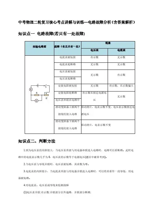 中考物理二轮复习核心考点讲解与训练—电路故障分析(含答案解析)