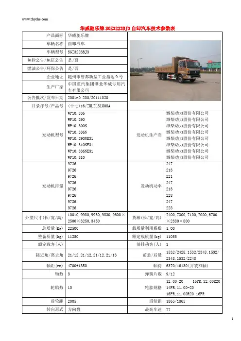 后八轮自卸车    百度文库