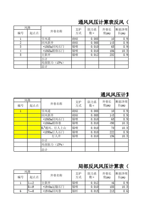 通风风压计算表-(容易)不打印