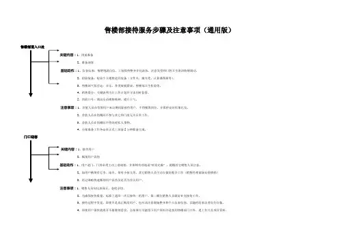 售楼部接待作业流程