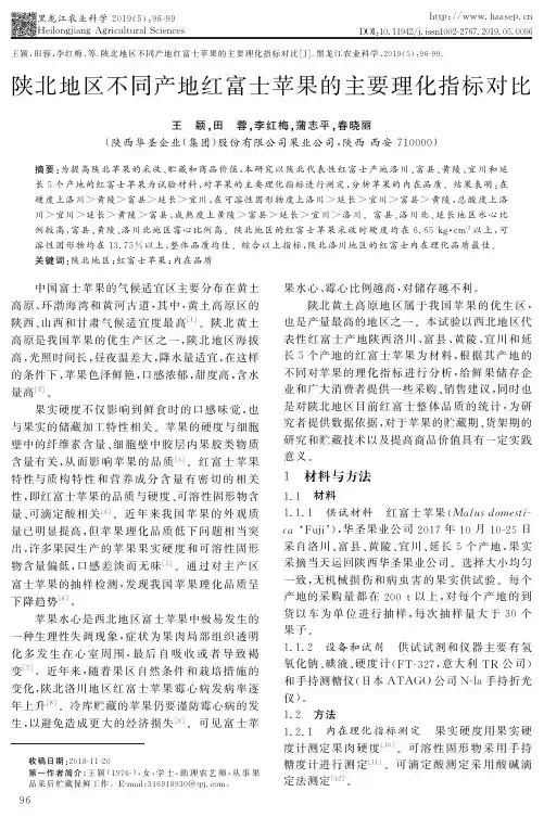 陕北地区不同产地红富士苹果的主要理化指标对比