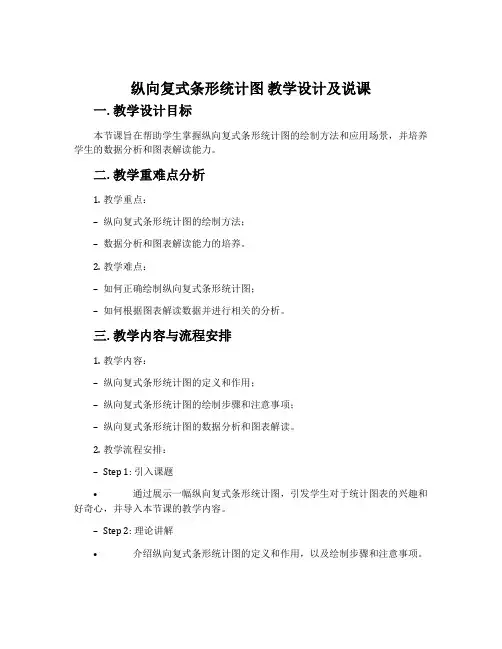《纵向复式条形统计图》教学设计及说课