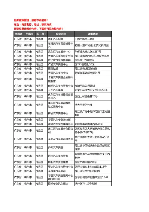 新版广东省梅州市梅县区汽车装饰企业公司商家户名录单联系方式地址大全129家