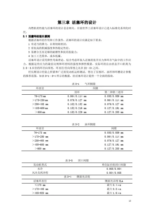 04第三章活塞环的设计