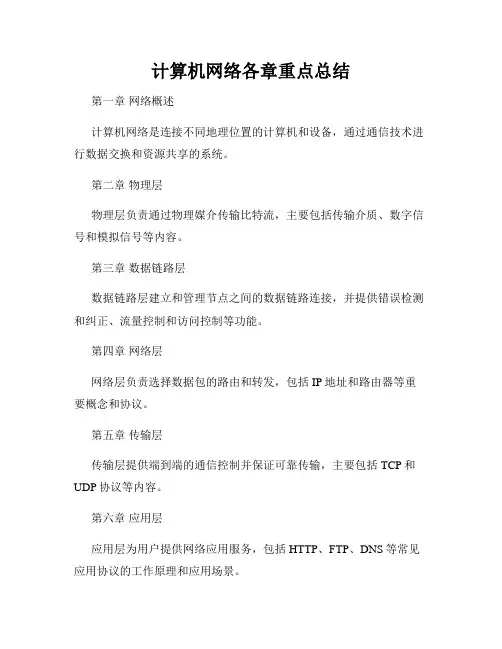计算机网络各章重点总结