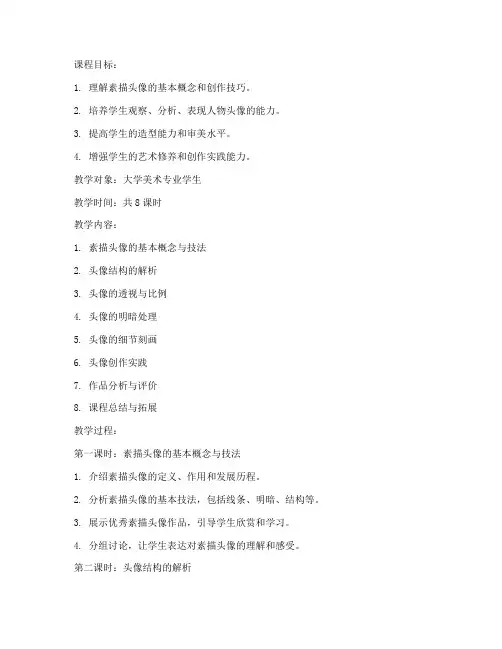 大学素描头像教案设计模板
