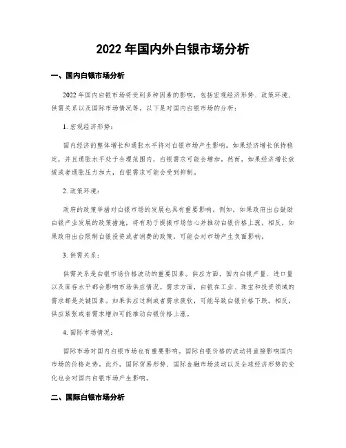2022年国内外白银市场分析