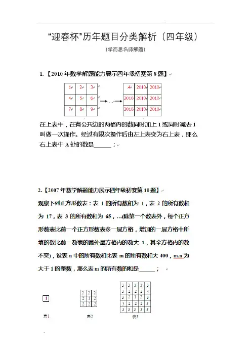 迎春杯历年题目分类解析