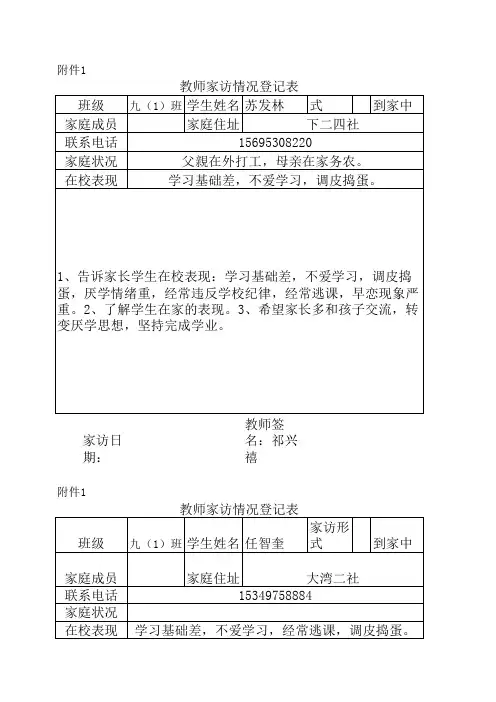 九(1)家访记录表.