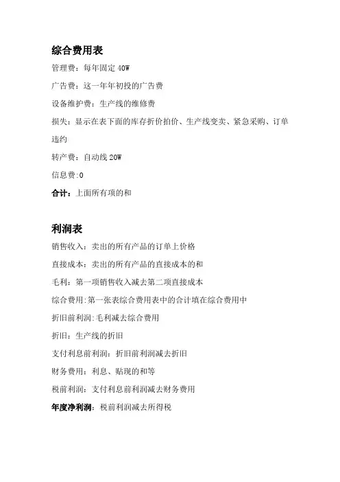 erp沙盘模拟三张表填写内容