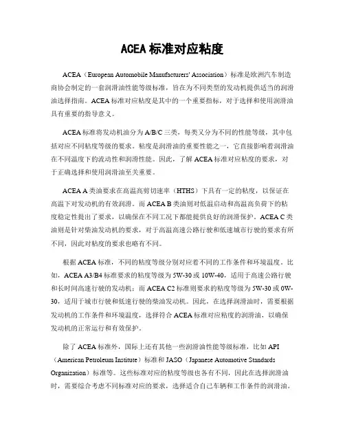 ACEA标准对应粘度