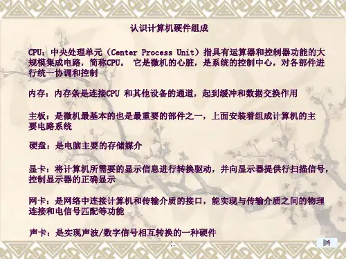 硬件配置ppt课件
