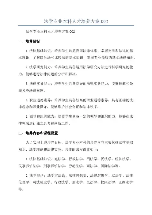 法学专业本科人才培养方案002