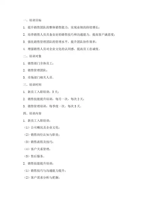 销售管理的培训方案