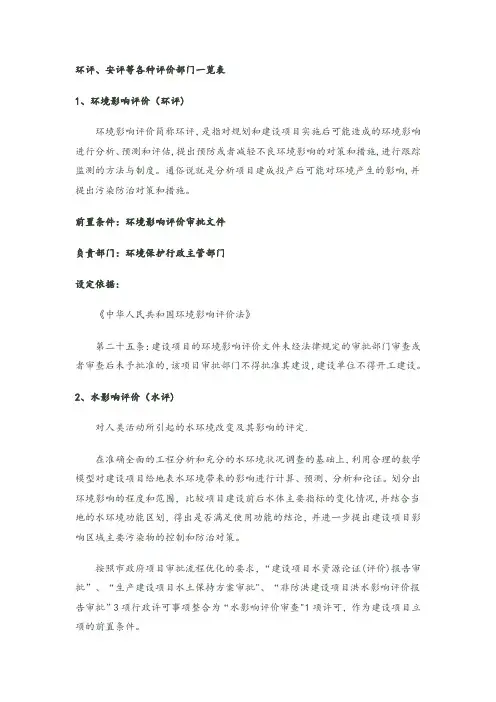 环评、安评等各种评价部门一览表