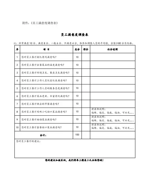 员工餐厅满意度调查