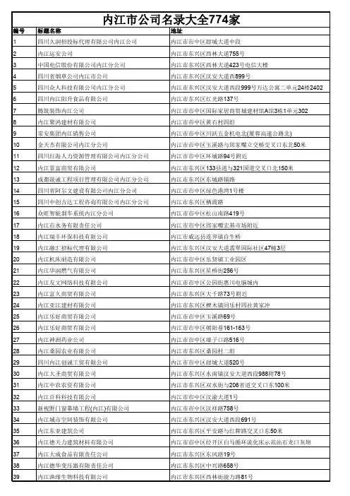 内江市公司名录大全774家