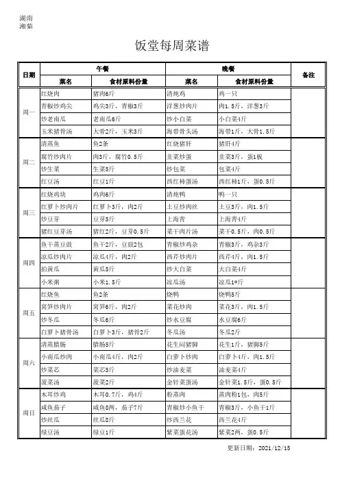 每周菜谱(工厂饭堂)