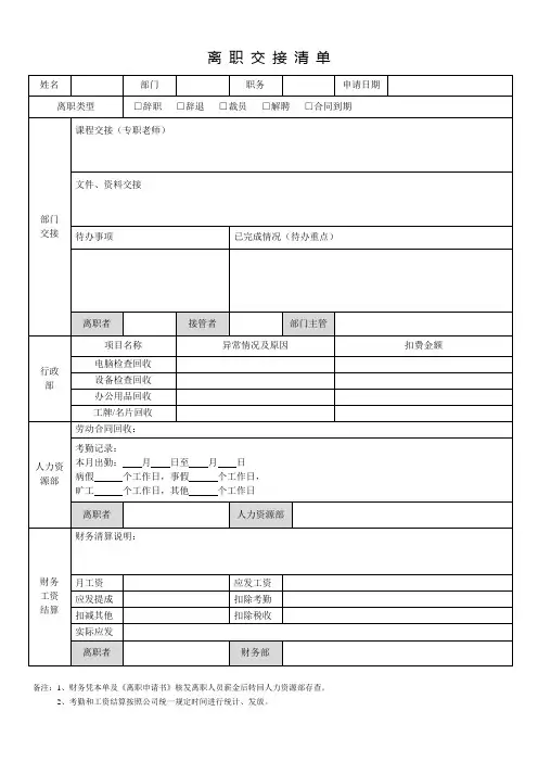 离职交接清单(完整版)