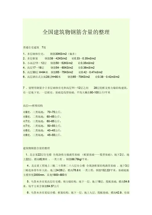 全国建筑物钢筋含量的整理