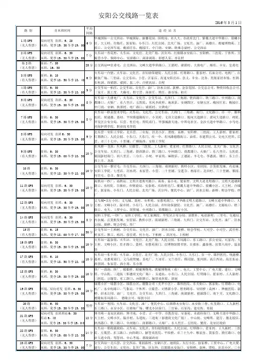 安阳公交线路一览表