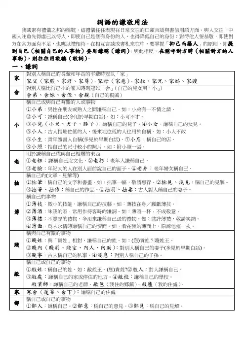 词语的谦敬用法