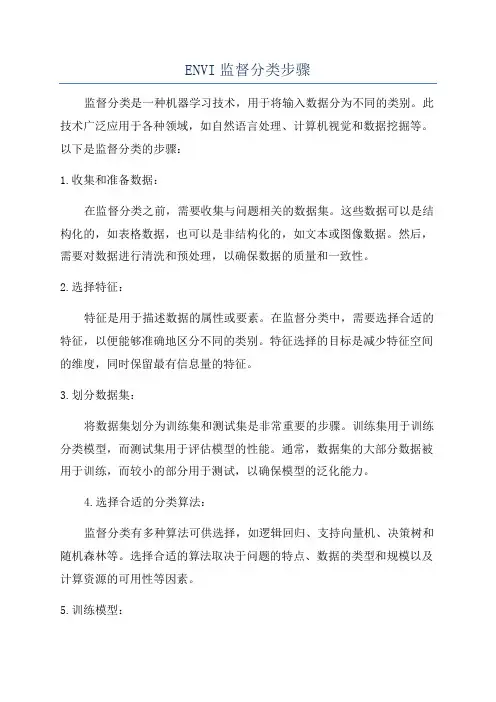 ENVI监督分类步骤