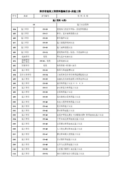 陕西省房建工程资料整编用表-12