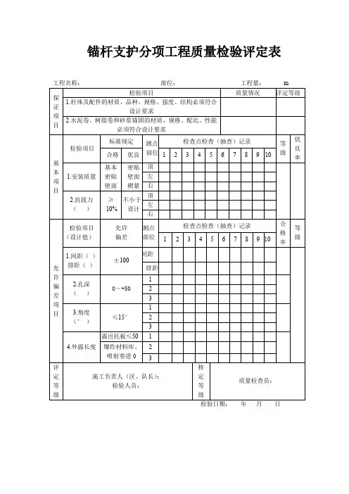 井巷工程锚杆、锚索、喷射混凝土支护分项工程质量检验评定表
