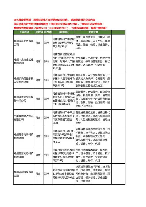 新版河南省郑州仓储工商企业公司商家名录名单联系方式大全399家