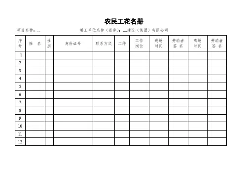 农民工工资表;花名册
