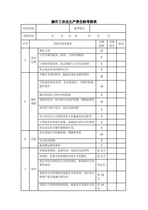 操作工安全生产责任制考核表