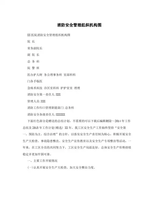 消防安全管理组织机构图