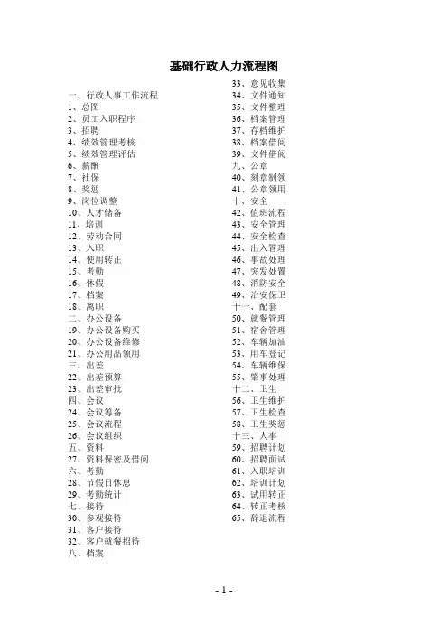 工作流程图