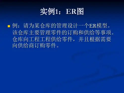 软件工程导论实例ER图