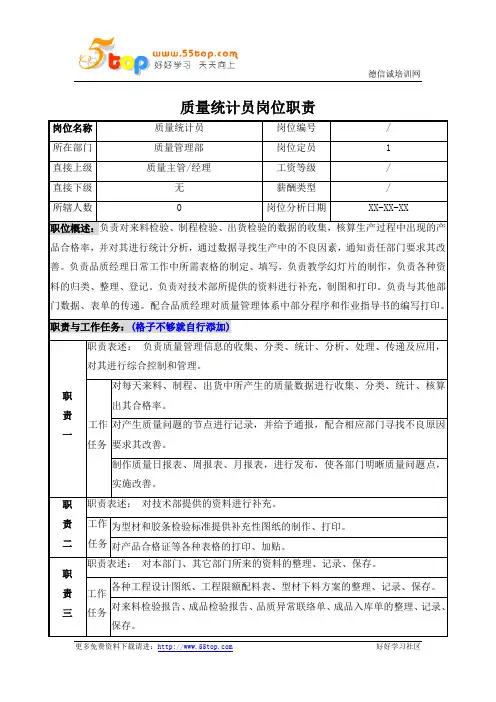 质量统计员岗位职责