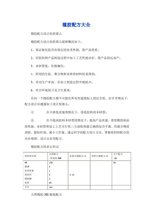 各种橡胶基础配方