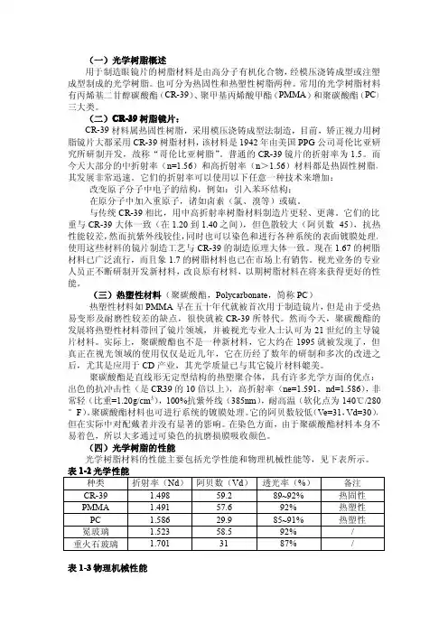 光学树脂材料