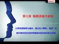 第七章 陶瓷基复合材料