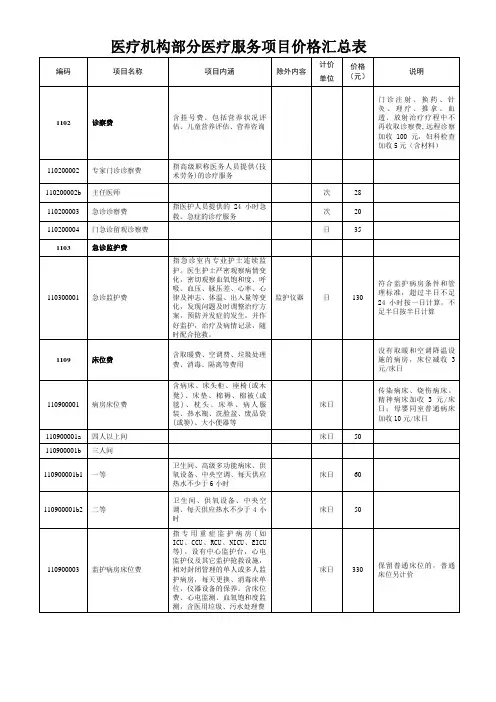 医疗机构部分医疗服务项目价格汇总表